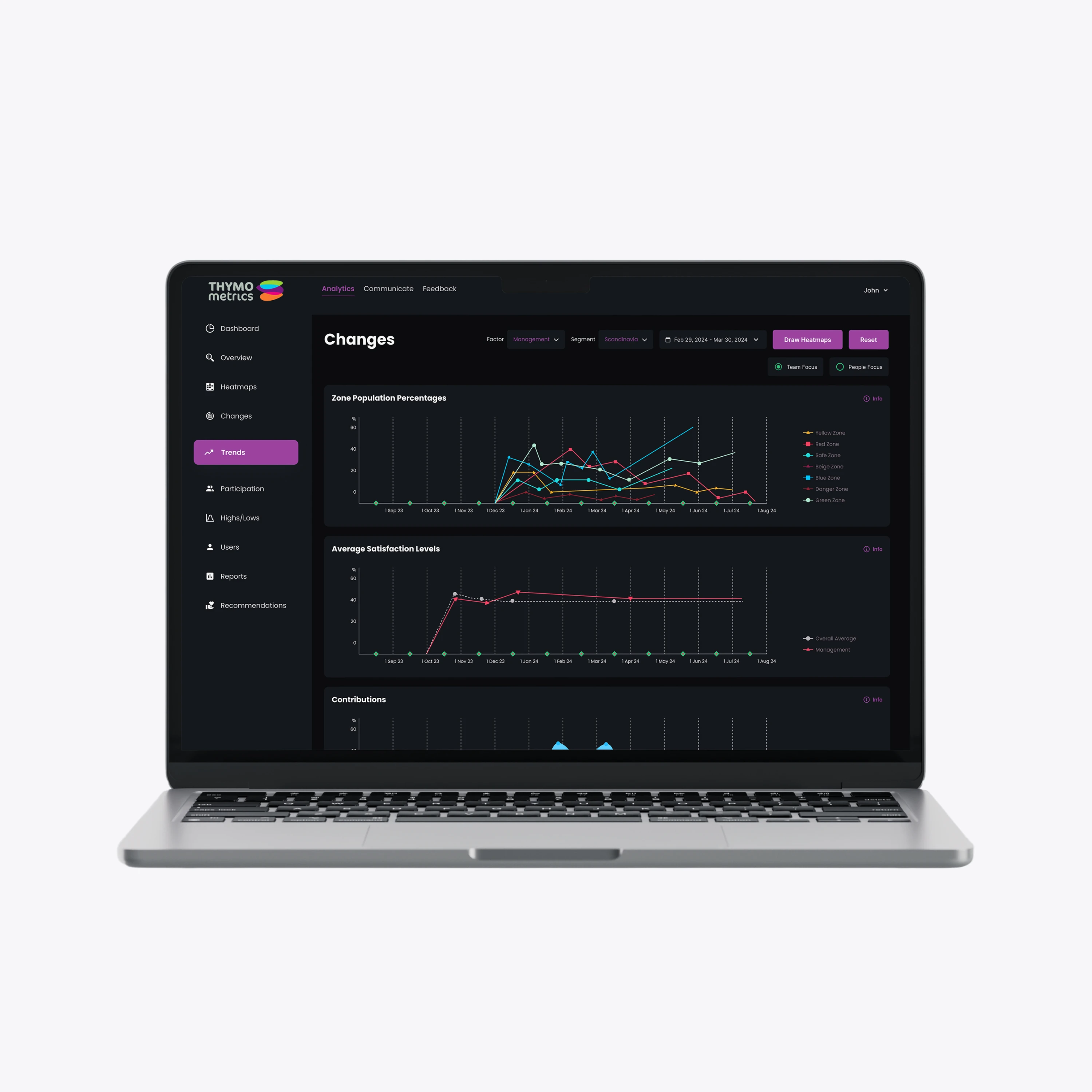 Internal tools & admin systems